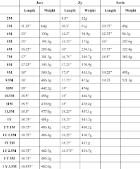 How Old And How Long Bearded Dragon Org