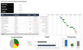 How To Create A Dashboard In Excel