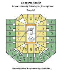 Liacouras Center Tickets And Liacouras Center Seating Chart