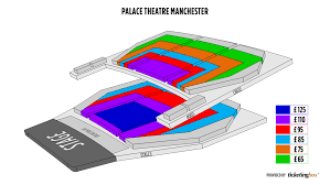 Shen Yun In Manchester January 13 14 2020 At Palace