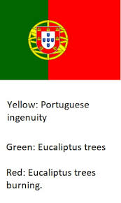 Current flag of portugal with a history of the flag and information about portugal country. What The Colors In The Portuguese Flag Mean 9gag