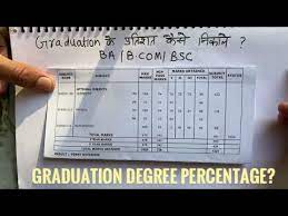 bsc ba bcom ka percent kaise nikaale