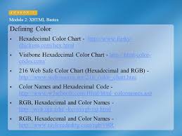 More Basic Xhtml Module 2 Xhtml Basics Lesson Ppt Download