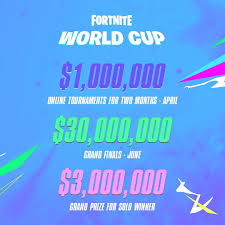 Jaden has played the game since it came out around two years ago, but unlike many of the finalists, he is media captionfortnite world cup: Fortnite World Cup Warm Up Details Week 9 Battlestar Location Fortnite Season 4