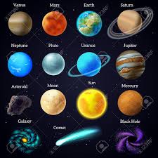 Universe Cosmic Celestial Bodies Mars Venus Planets And Sun Educational