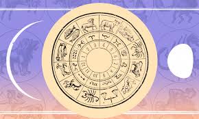 the 12 houses of astrology what they