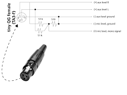 As you might have guessed, balanced cable ground and leads need to be connected to specific contacts on your xlr connector. Adding A Mono Mic Or Tape Level Output To The 302 Sound Devices