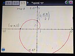 Eddie S Math And Calculator Blog Spirals