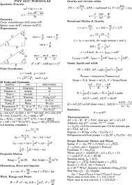 Physics Formulas Physics Math Formulas