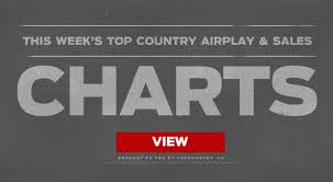 Top Country Charts July 10 2013