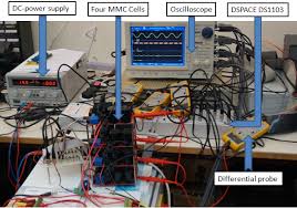 experimental setup of the mmc system