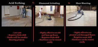 How To Prep Your Floor For An Coating