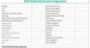 complete guide to nail salon expenses