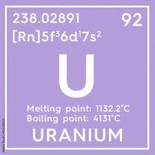 uranium actinoids chemical element of