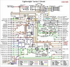 99 discovery wiring diagrams wiring diagrams. Land Rover Range Rover Electrical Diagram