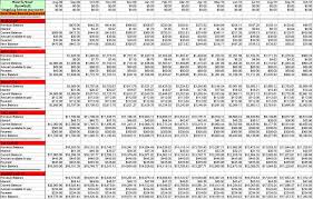 Free Debt Snowball Calculator Program Trees Full Of Money