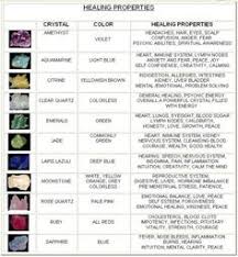 26 Delightful Crystals And More Images Crystals Gemstones