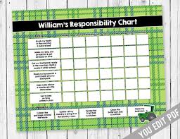 Boy Chore Chart Reward Chart Responsibility Chart Weekly Chore Chart Behavior Chart Kids Chore Chart Printable For Boys You Edit Pdf