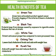 Tea Caffeine Chart Google Search Tea Benefits Green Tea