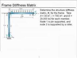 chapter 16 frame stiffness matrix you
