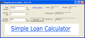 Auto Finance Calculator Under Fontanacountryinn Com