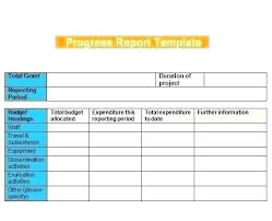 Simple Daily Sales Report Template Format For Executive 2