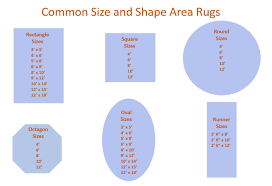 rug rules the right size area rug and