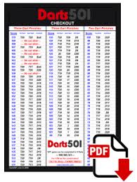 Darts01 Checkout Chart Pdf Download In 2019 Darts Game