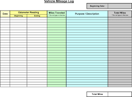 8 Mileage Log Templates To Keep Your Mileage On Track