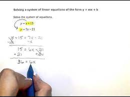 Linear Equations Of The Form Y Mx B
