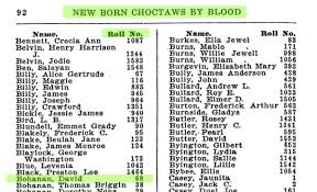 The dawes roll (final rolls) is a list of those members of the five civilized tribes who removed to indian territory (oklahoma) during the 1800's and were living there during the above dates. Dawes Commission Enrollment Records Familysearch
