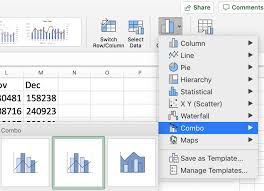 Excel Data Visualization Examples Batchgeo Blog