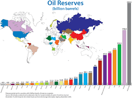 World Oil Reserves Pay Prudential Online
