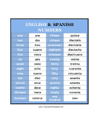 English And Spanish Numbers