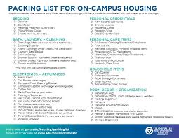 Limited medical fsa/hra plan participants should check their plan highlights to see if otc items are eligible. Packing List For On Campus Housing Housing Students Grand Valley State University