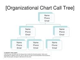 Ppt Organizational Chart Call Tree Powerpoint