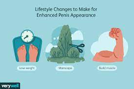 penile enhancement is it possible to