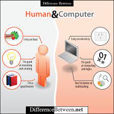 The human brain, on the other hand, is a tangled, seemingly random mess of neurons that do not behave in a predictable manner. Human Brain Vs Computers Pamela Ruth Bonus