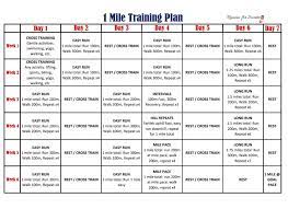 1 mile training plan free pdf 6 tips