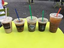 Does Starbucks or Dunkin have better iced coffee?