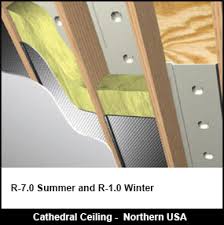 insulation for cathedral ceiling in