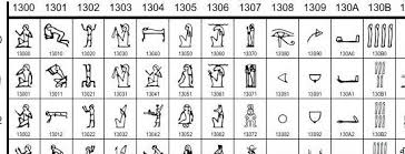 U13000 Egyptian Hieroglyphs