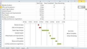 Excel Tips Tutorial How To Make Gantt Chart In Microsoft Excel