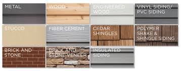 The Top 5 Shed Siding Or Exterior Shed