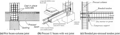 diffe beam column connections for