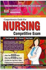 This One Of The Best Nursing Book For Preparing Government