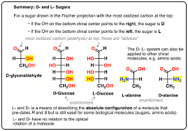 sugars master organic chemistry