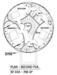 Round Elliptical Home Plan