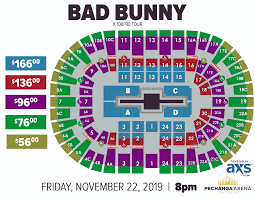 Bad Bunny Pechanga Arena San Diego