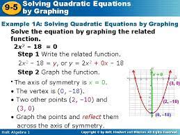 Solving Quadratic Equations 9 5 By